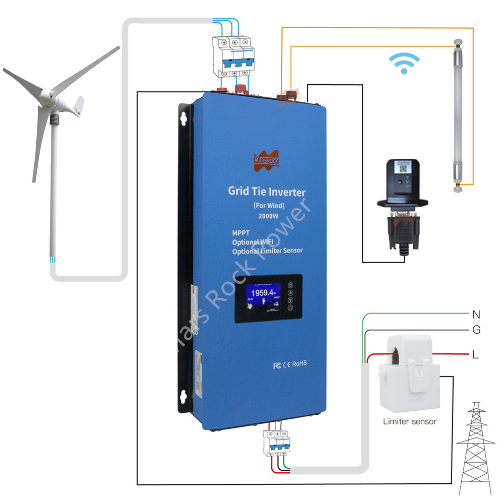 Grid Tie Inverter Limiter 2000W - Inversor de viento MPPT con limitador,
