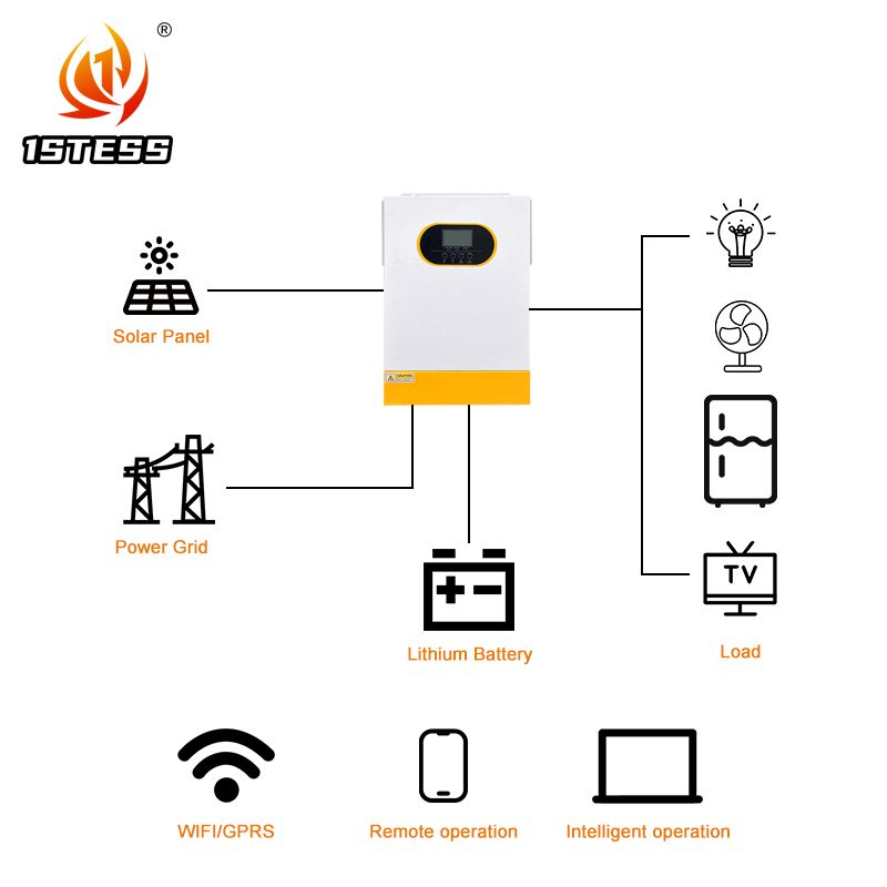Inversor Solar Híbrido de 24V  - Hybrid Solar Inverter 5.5Kw Mppt 48V reseña y precio