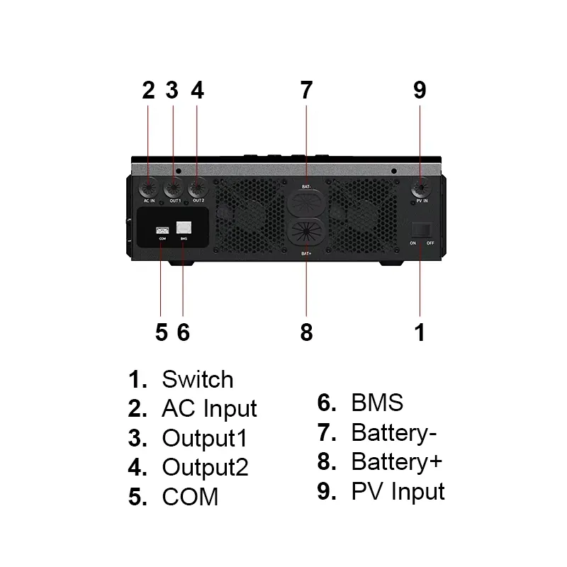 Inversor Solar MPPT Fuera de R - Off Grid Solar Inverter 48V 6000W reseña y precio