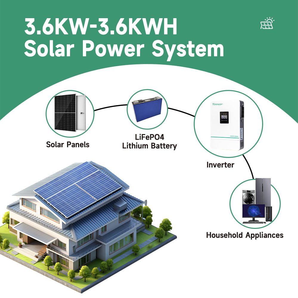 Inversor Solar Híbrido de 3.6k - Hybrid Solar Inverter 5.5Kw Mppt 48V reseña y precio